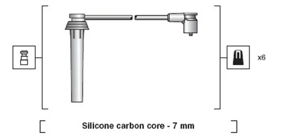 Ignition Cable Kit